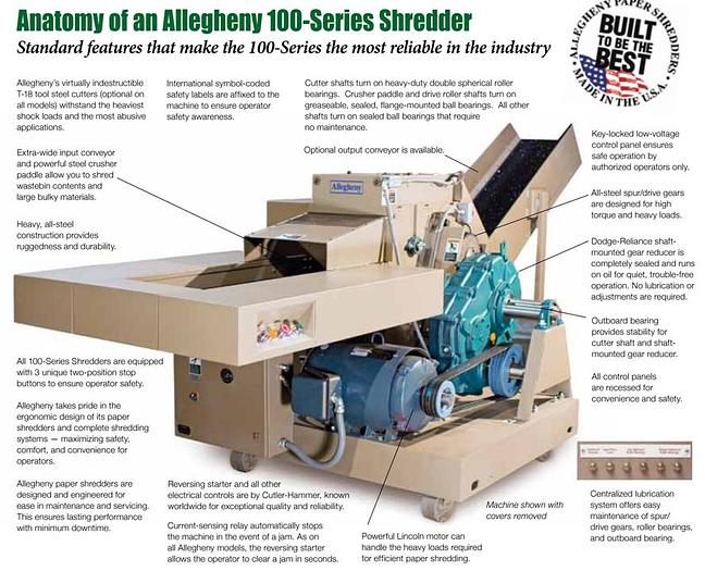 Used ALLEGHENY 18-250C