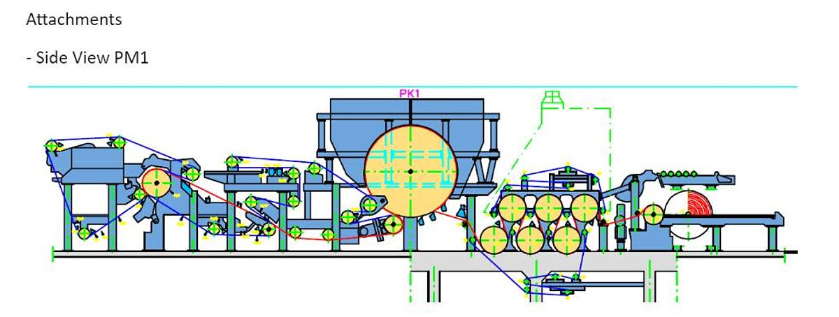 Used 140" (3550mm) VALMET TISSUE MACHINE TWIN WIRE 100 TPD