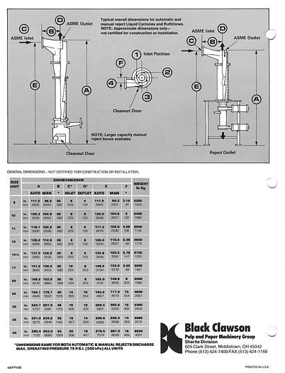 Used BLACK CLAWSON SIZE 17 HD CLEANER BODY & MANUAL DUMP