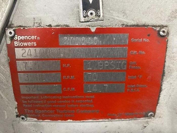 Used SPENCER BLOWERS MDL. 24103B1 W/ 7.5 HP MOTOR