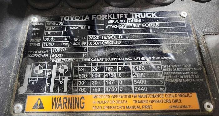 Used TOYOTA 8FGU32 FORKLIFT 7000LB WITH SIDE SHIFT AND FORK POSITIONER - PENDING SALE