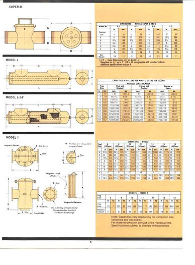 Used 10" ERIEZ MAGNETIC TRAP S/S