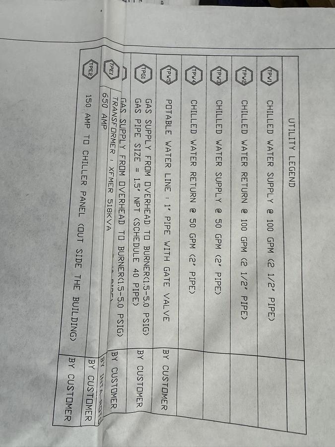 Used 72" WIDE INTAROTO LAMINATOR - PAPER & BOARD