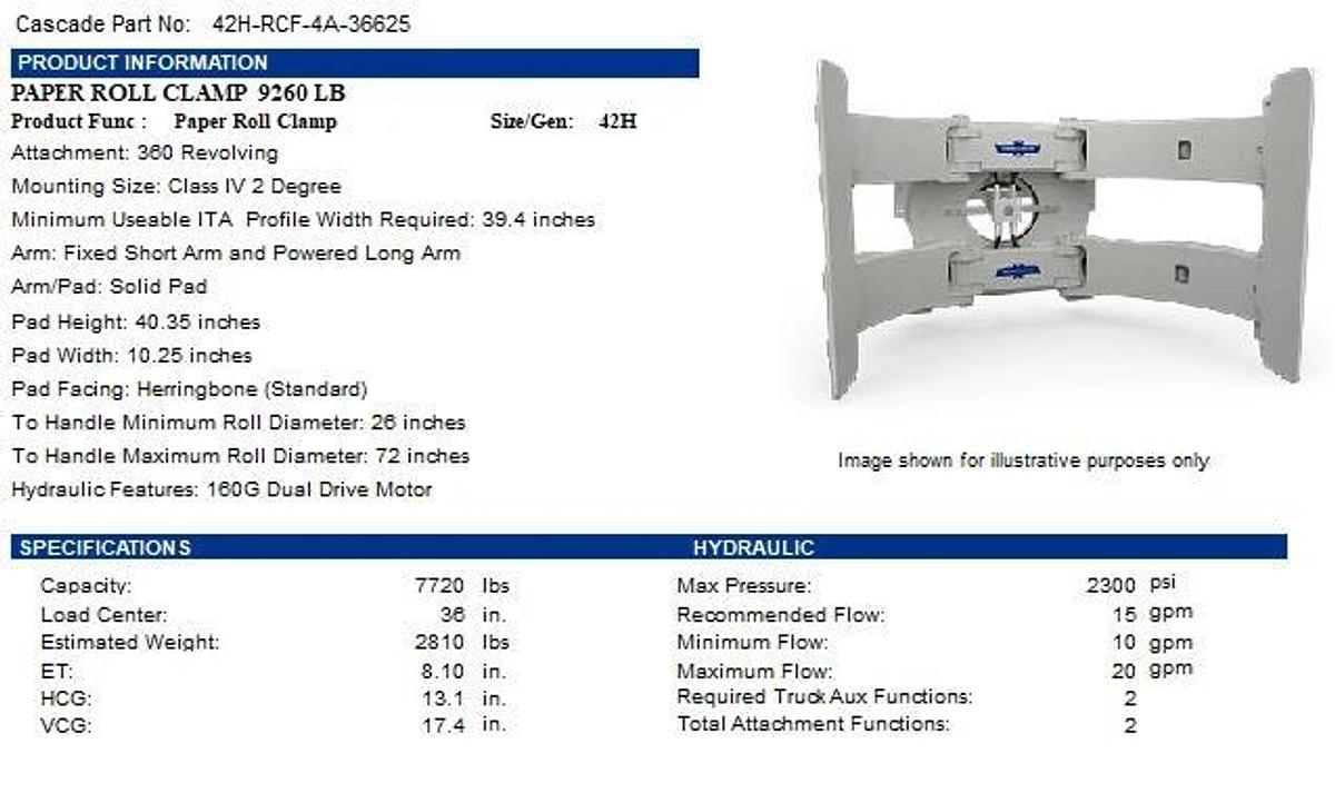 Used 72" CASCADE MODEL 46H-RCF-4A-36625 PAPER ROLL CLAMP MANUFACTURED 2020