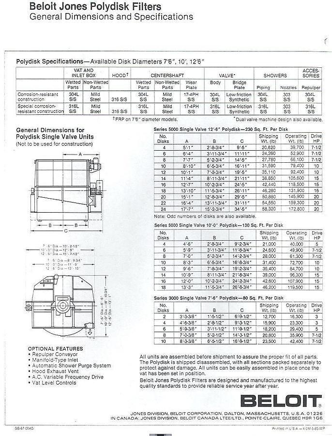Used BELOIT JONES MDL 3980 7'6" (2286MM) X 10 DISC SAVEALL S/S
