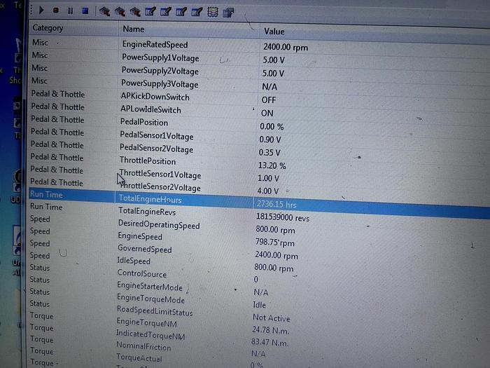 Used HYSTER S155 15,500LB CAPACITY FORKLIFT EXTENDED CARRIAGE WITH SIDE SHIFT - SOLD LS