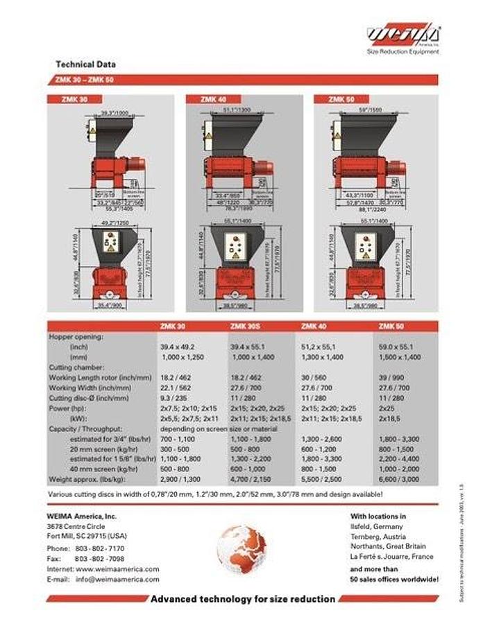 Used WEIMA QUAD SHAFT SHREDDER MODEL ZMK-50 DUAL 25HP MOTORS