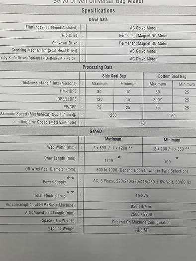 Used MAMATA VEGA-1200-SPLIT