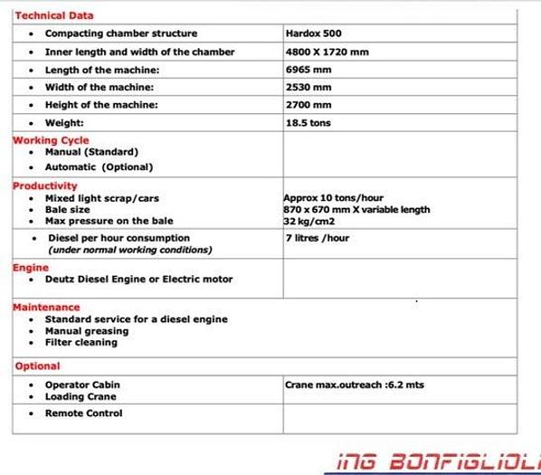NEW BONFIGLIOLI ARIETE LOGGER CAR BALER - FACTORY WARRANTY