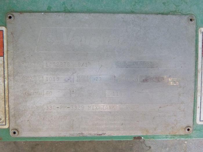 Used VAUGHN MODEL HE8N10CS-160 CHOPPER PUMP WITH STAINLESS STEEL INTERNAL KIT (TWO UNITS AVAILABLE)