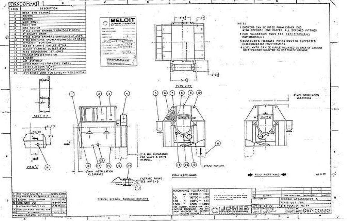 Used BELOIT JONES MDL 3980 7'6" (2286MM) X 10 DISC SAVEALL S/S