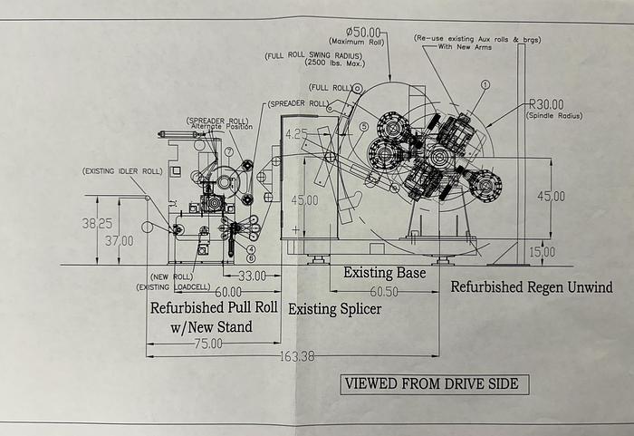 Used 62" EGAN TURRET UNWIND 50" DIAMETERS WITH FULL SPEED SPLICER