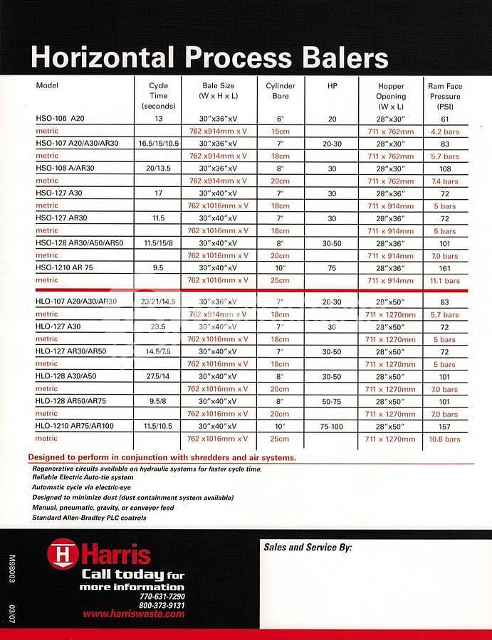 Used SELCO MODEL HLO-128A50T HORIZONTAL AUTOTIE BALER WITH CONVEYOR 50HP 8" CYLINDER