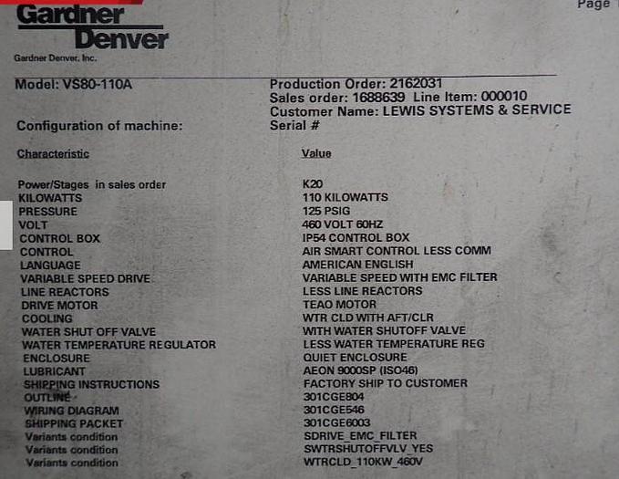 Used GARDNER DENVER VS80-110