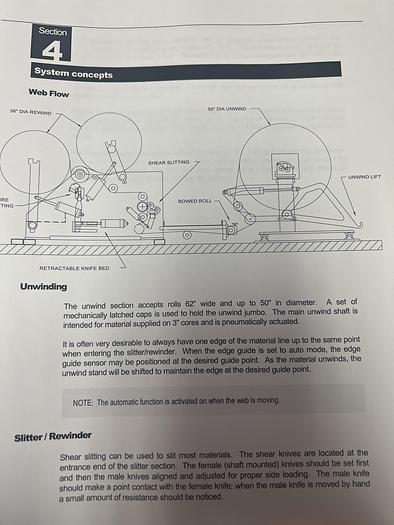 Used 62" SHANKS MODEL 828 DUPLEX SLITTER REWINDER 36" OD REWIND SHEAR AND SCORE SLITTING CAPACITY