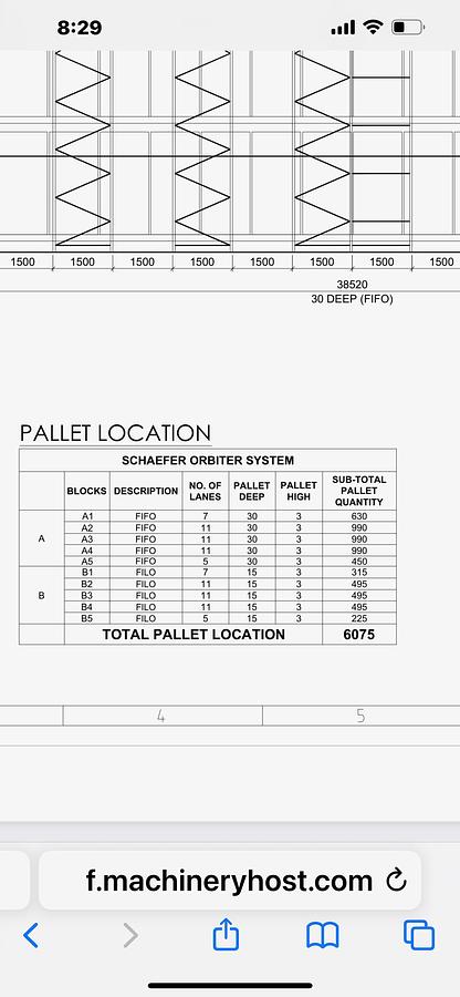 Used SSI SCHAEFER AUTOMATIC FIFO PALLET RACKING STORAGE SYSTEM WITH 3 ORBITERS - MFG 2021