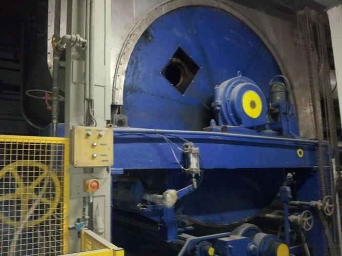Used 2320mm Pama Machine for Tissue and MG Paper