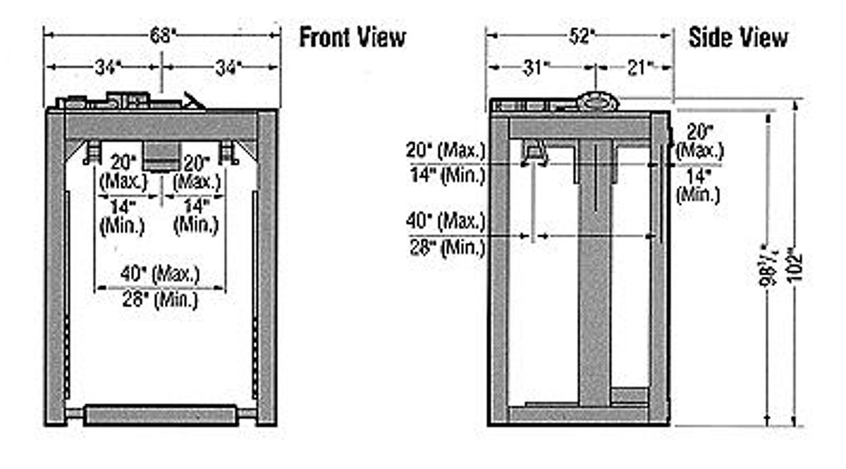 TAYLOR PRODUCTS IBC-3000 BAGGERS (2 AVAILABLE)