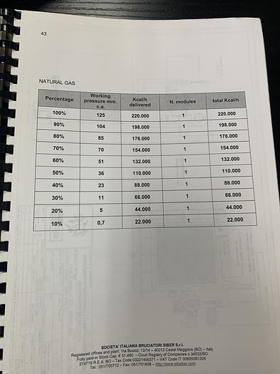 Used SIB SIBER MODEL 220 BURNER