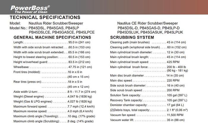 Used POWERBOSS FLOOR SWEEPER SCRUBBER PB45LP MANUFACTURED 2019