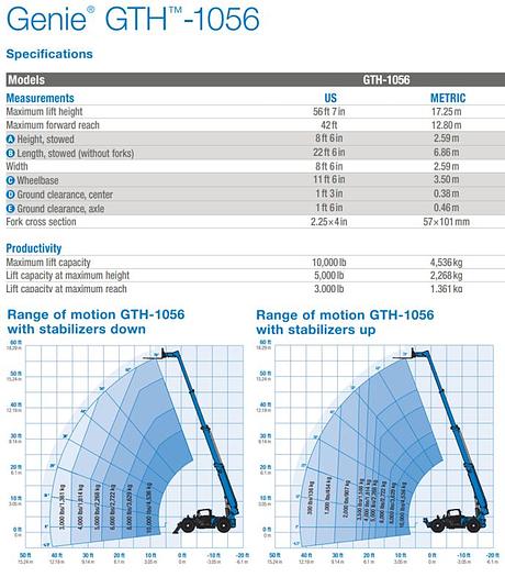 Used Genie 10K Reach lift