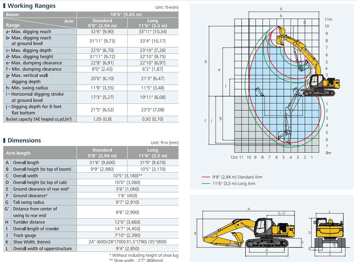 Used Kobelco SK210LC-10 Excavator
