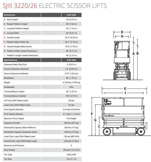 Used 2016 Skyjack SJIII 26ft 32"