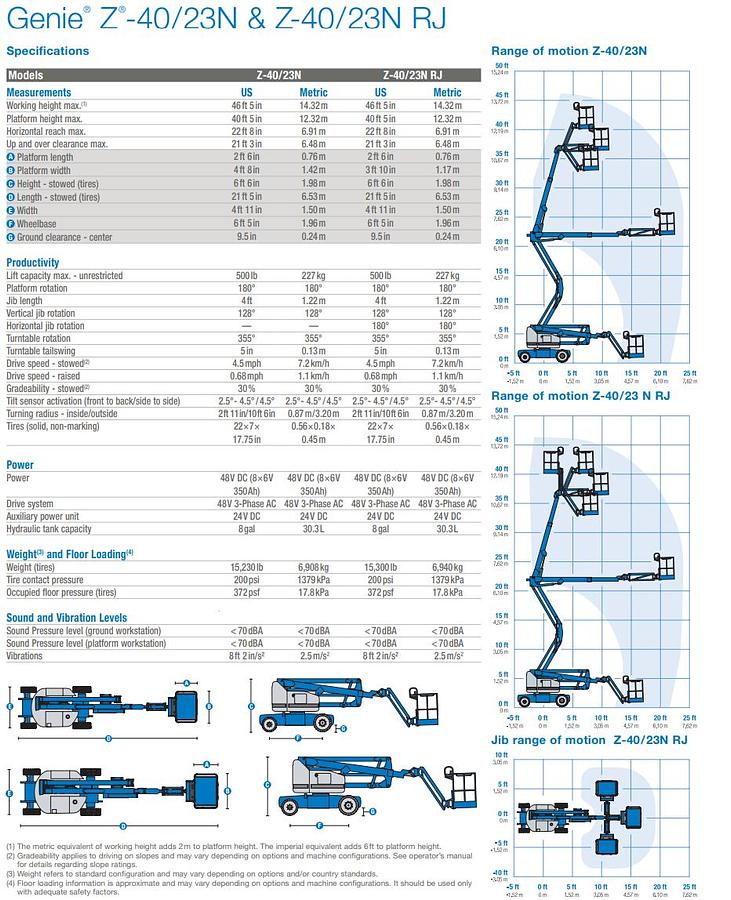 Used 2016 Genie 40ft Articulating Electric boom