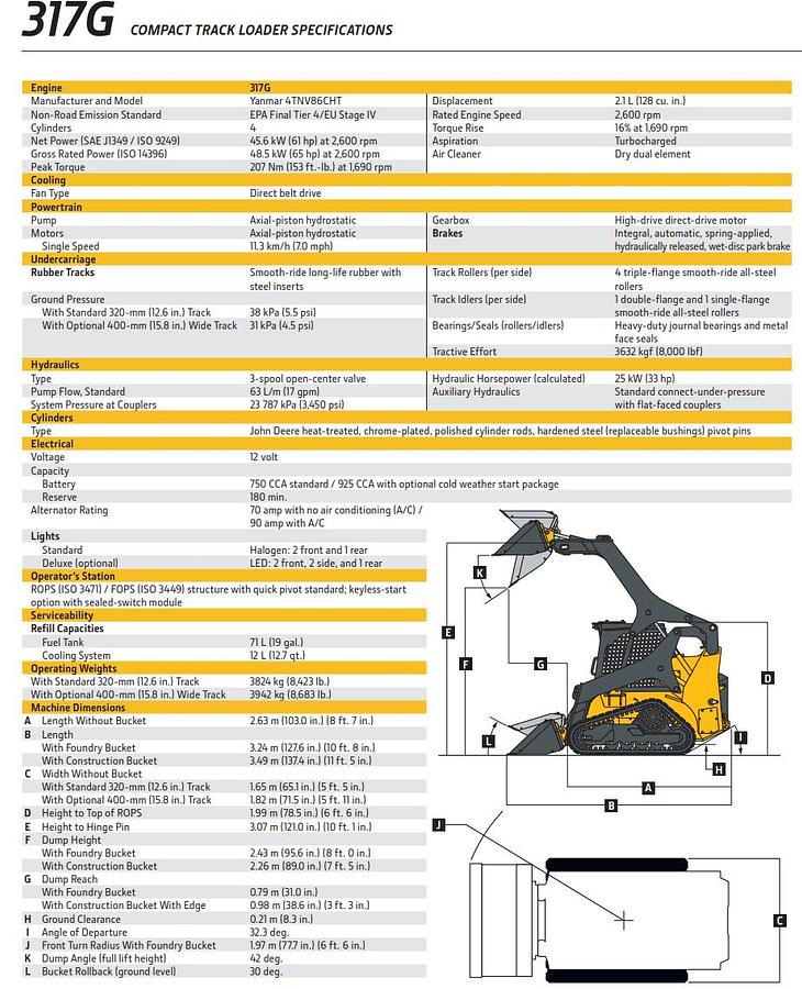 Used 2019 John Deere 317G Track Skid Steer