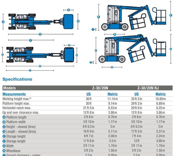 Used Genie Electric 30ft boom