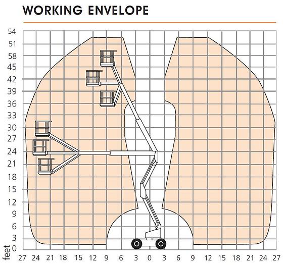 Used 45ft Articulating Boom