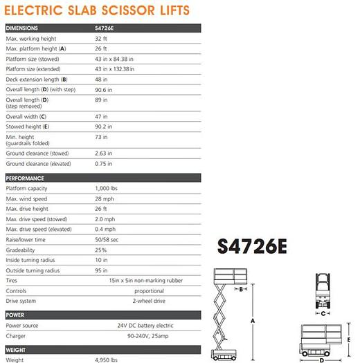 Used Snorkel 26ft 48" scissor lift