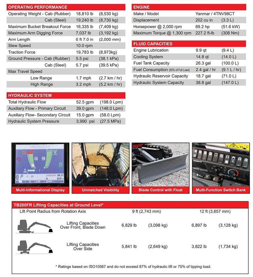 Used 2017 TAKEUCHI TB280FR EXCAVATOR