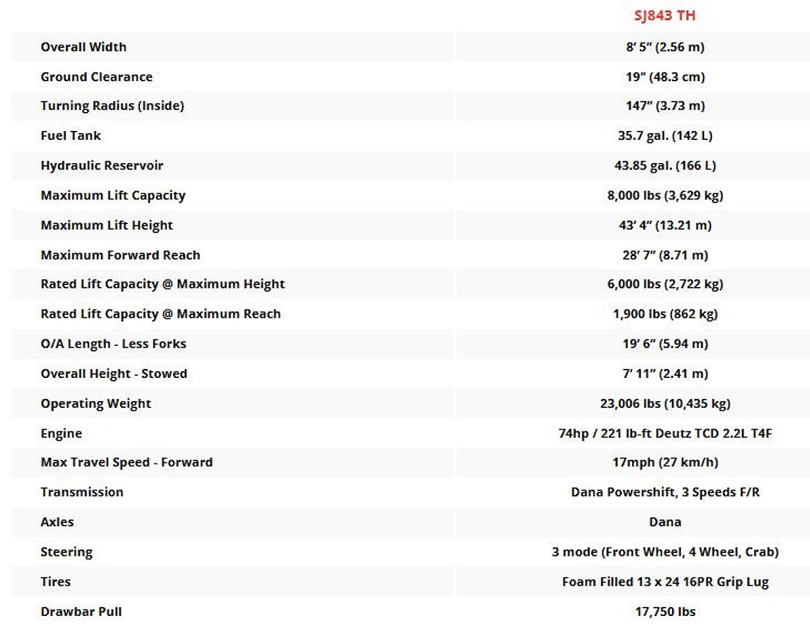 Used 2017 SKYJACK SJ843TH