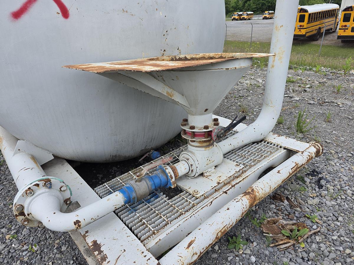 Used Baker Hughes 200 BBL Mix Plant