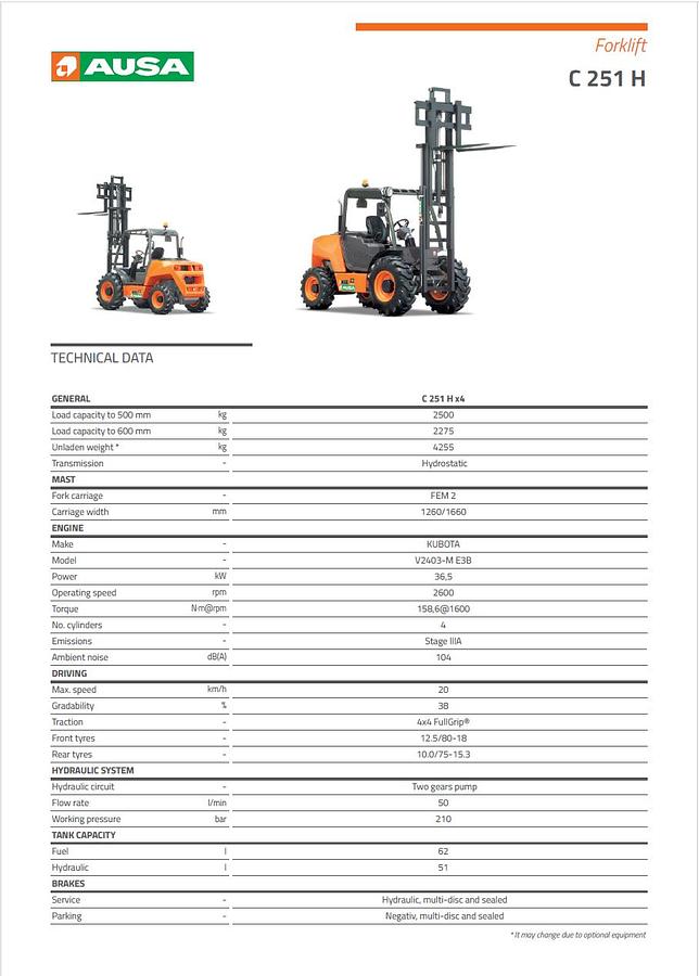 Used 2022 AUSA C251H 5,000Lbs forklift