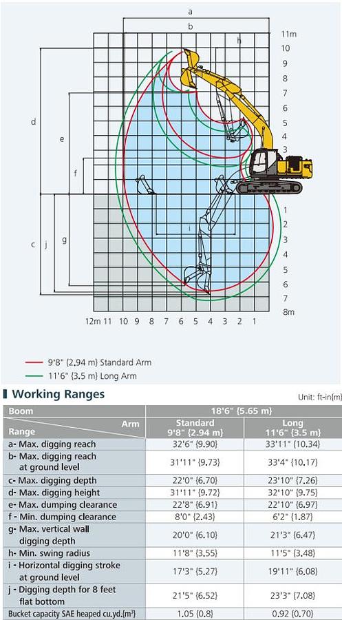 Used Kobelco SK210LC-10 Excavator