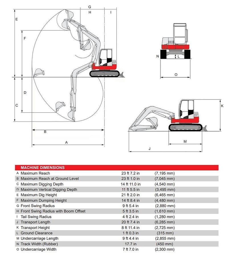 Used 2017 TAKEUCHI TB280FR EXCAVATOR