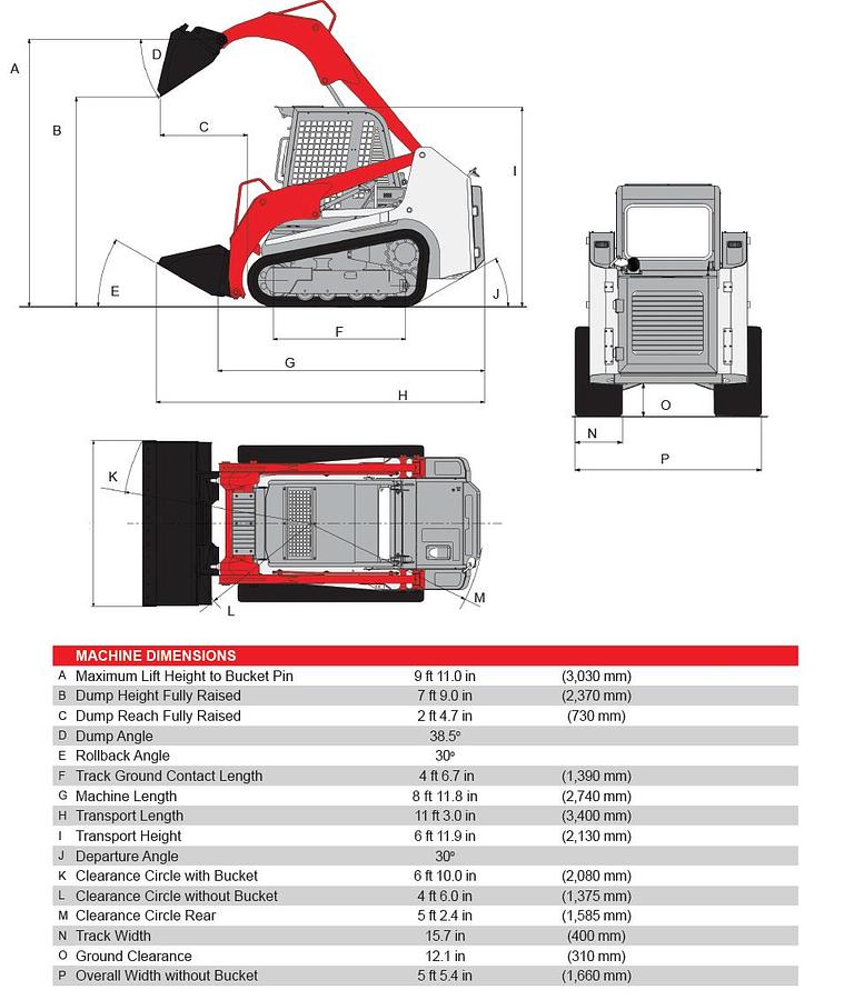 Used 2019 TAKEUCHI TL8W TRACK SKID STEER
