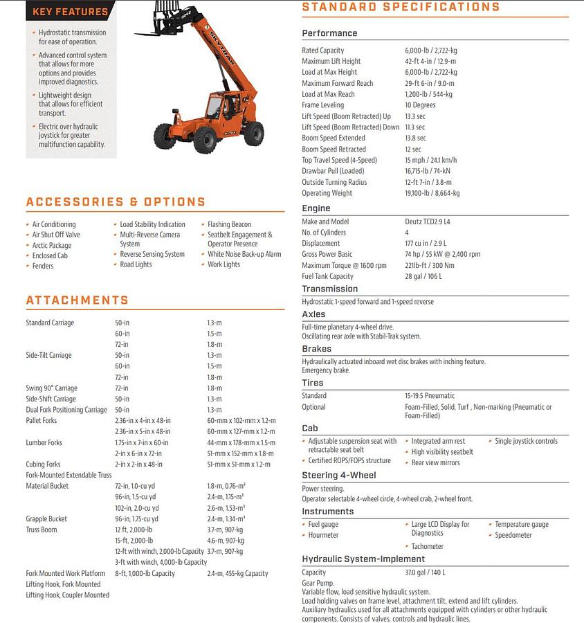 Used 2015 SKY TRAK 6042