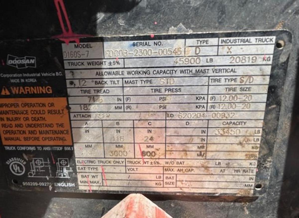 Used 2021 Doosan D160S-7