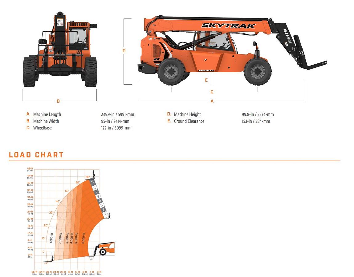 Used 2015 SKY TRAK 6042