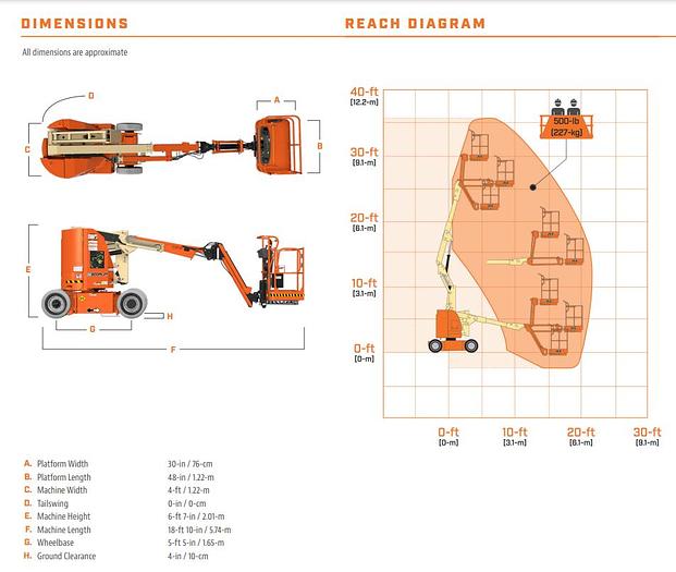 Used JLG Electric 30ft boom