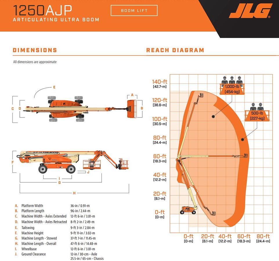 Used 2011 JLG 1250AJP 125' ARTICULATING BOOM 4WD