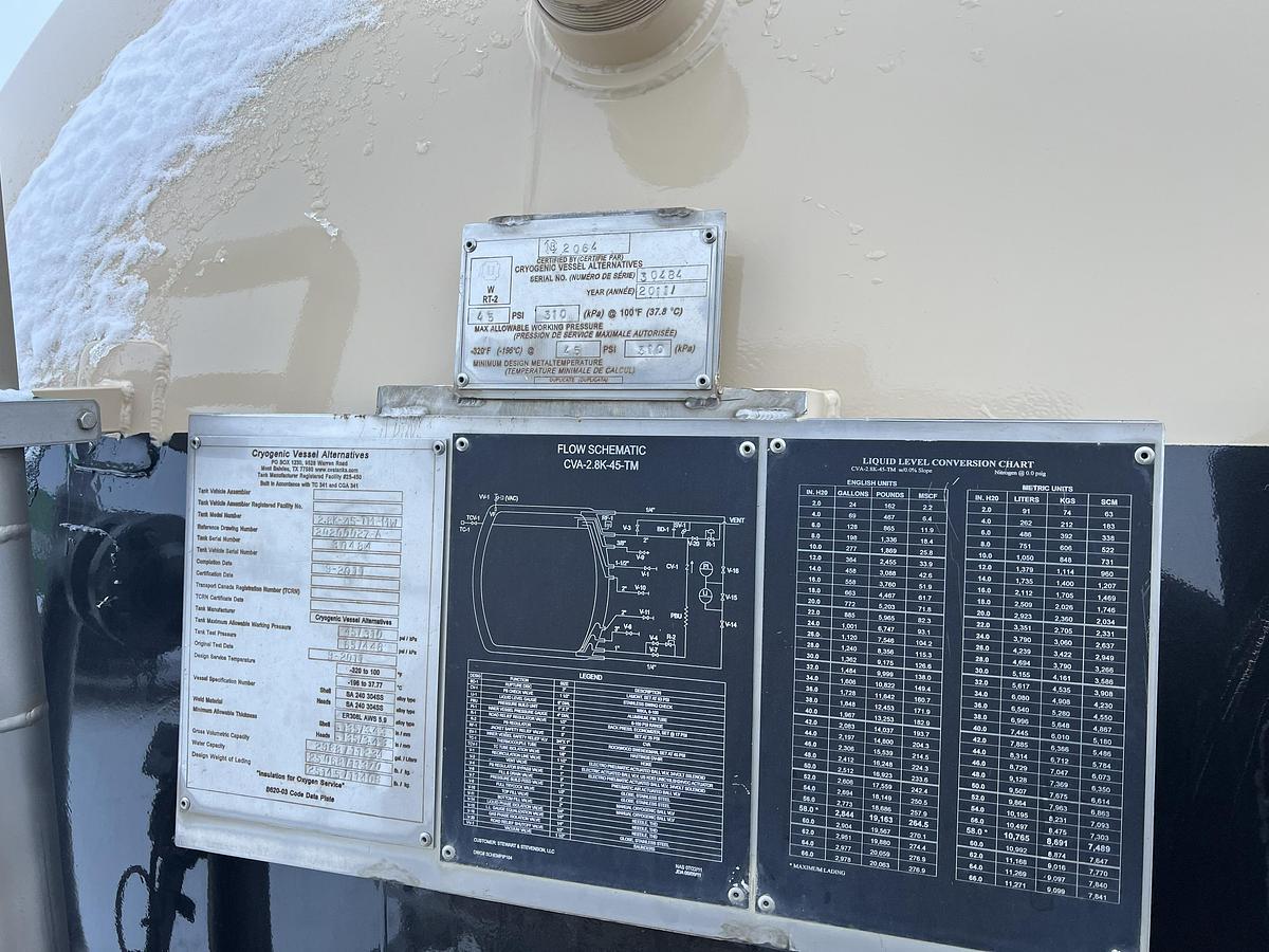 Used 2011 Stewart & Stevenson Nitrogen Pump 180k