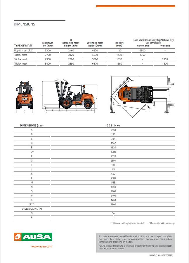 Used 2022 AUSA C251H 5,000Lbs forklift
