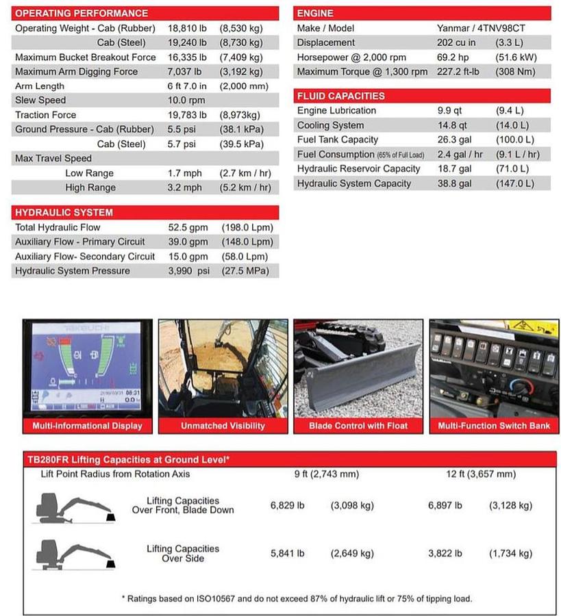 Used 2019 TAKEUCHI TB280FR