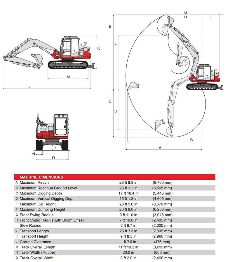 Used 2019 TAKEUCHI TB2150CR EXCAVATOR