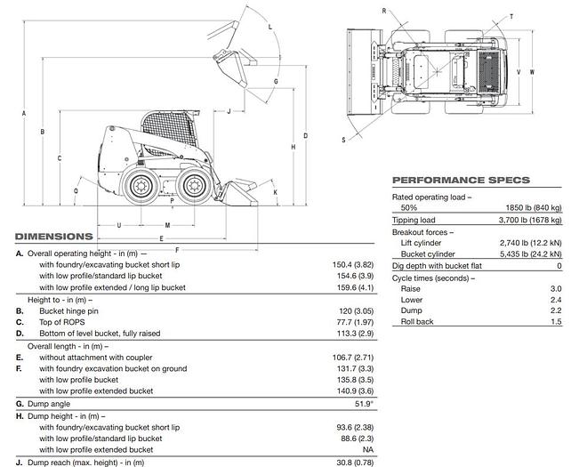 Used Case Skid steer