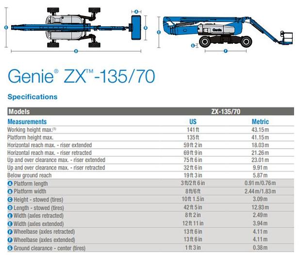 Used 2016 Genie 135ft Articulating Boom